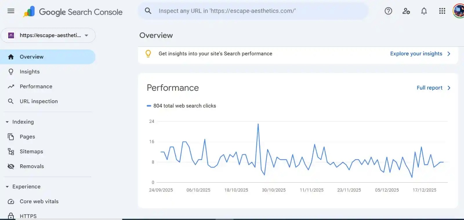 Performance Tracking & Monitoring