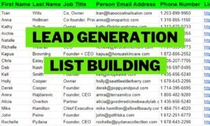 B2C List Development – Customer Data & Lead Generation Solution by AbramSoft