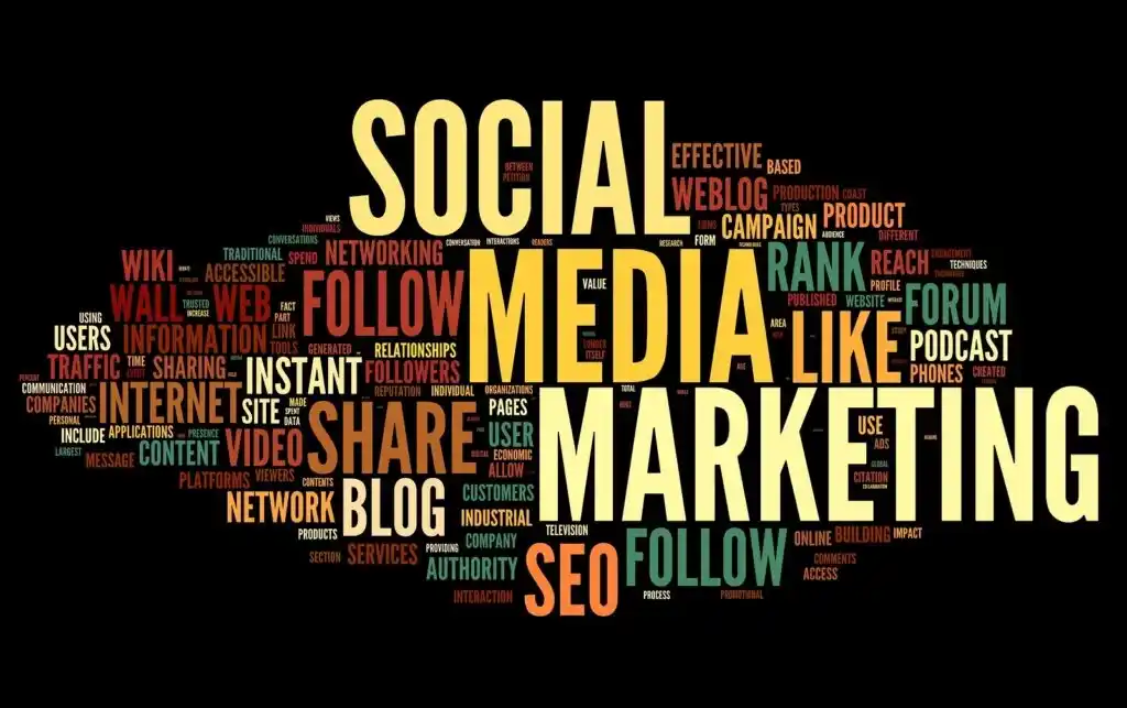 Social Media Marketing Services